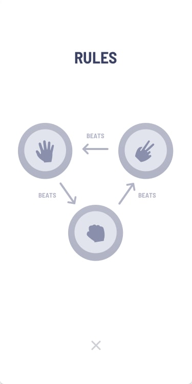 Rock beats Scissors,Scissors beats Paper, Paper beats Rock